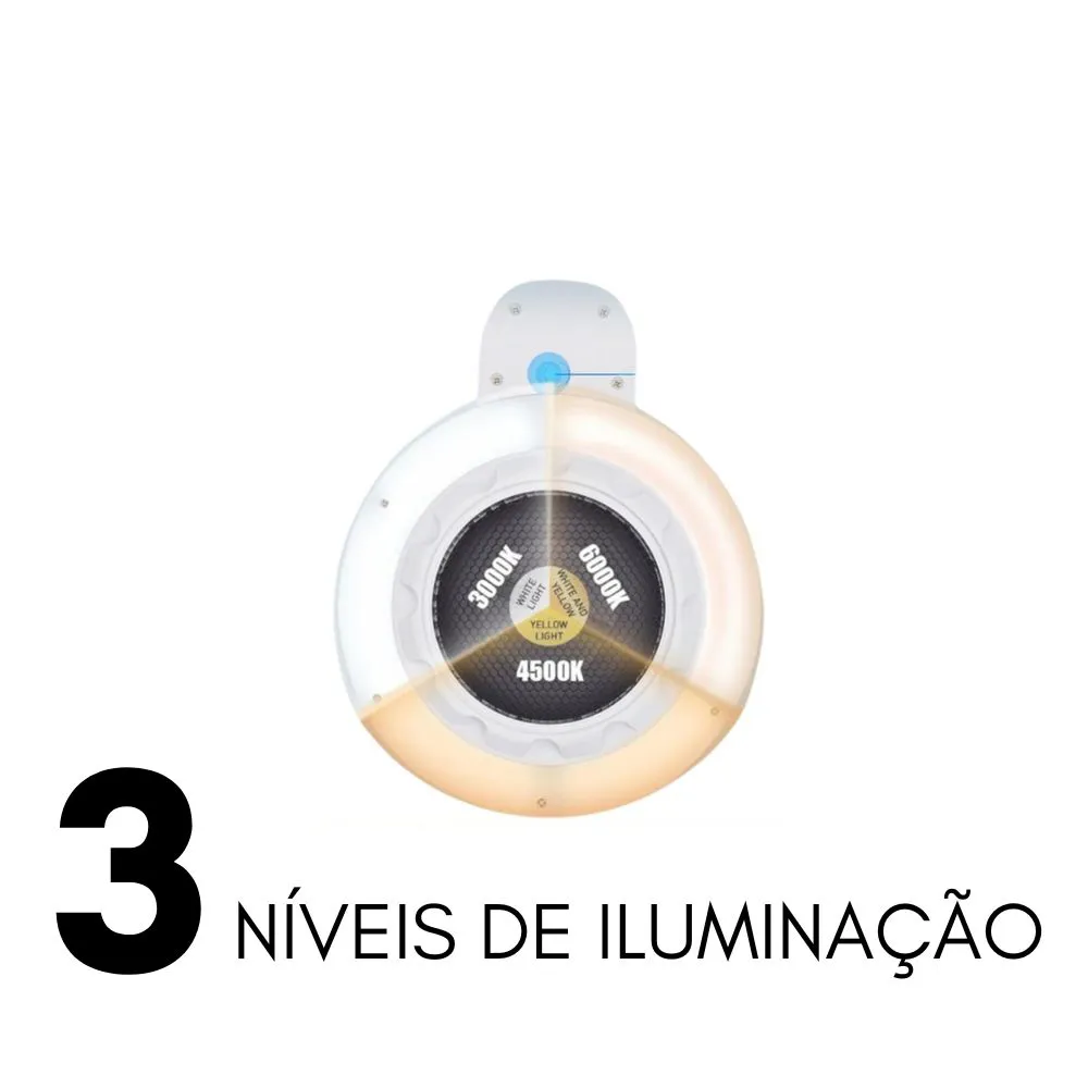 Modos de Iluminação LED