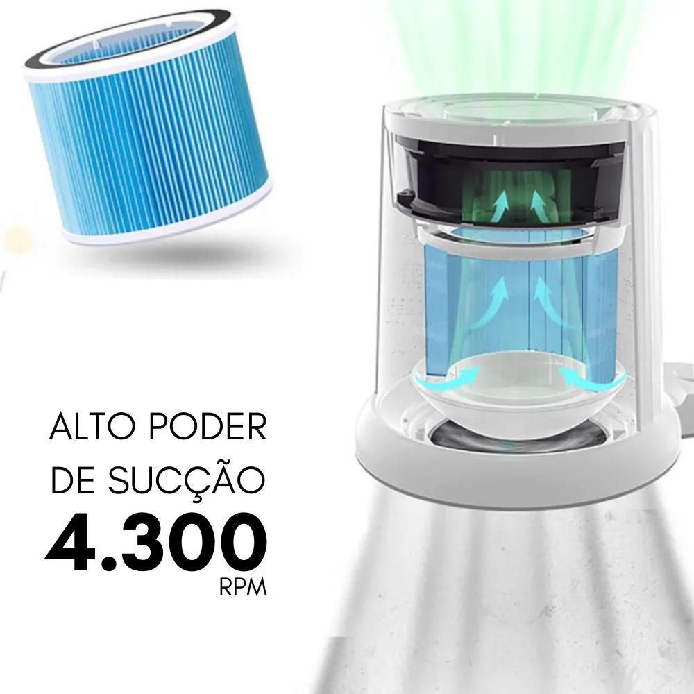 Sistema de Sucção